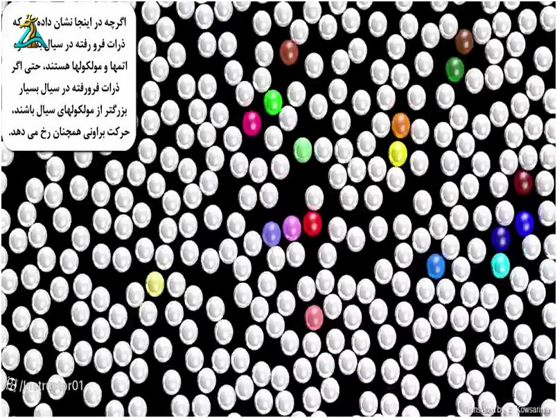 معرفی بهترین بازی‌ های شبیه‌ سازی: فراتر از واقعیت! 1403